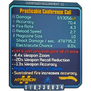 borderlands 2: Conference Call (Xbox/PC) (adjustable level) (adjustable element)