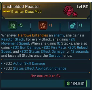 GROLL unshielded reactor (5 Decoherence) (asd)
