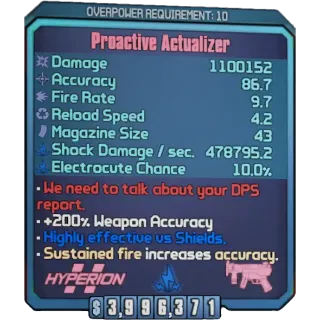 Borderlands 2: Actualizer any level or OP LEVEL 1-10 and element (XBOX/PC)