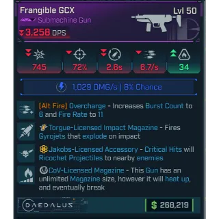 GROLL frangible GCX (overcharge)(shock) level 50