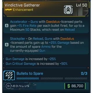 GROLL vindictive gatherer (gun damage and crit)