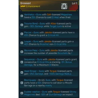 modded level 1 ultimate enhancement (every enchant)