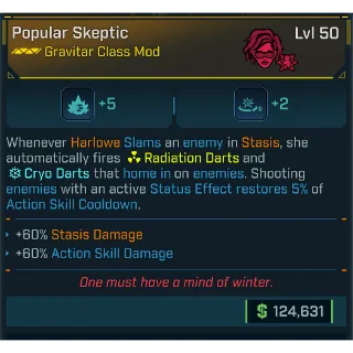 GROLL popular skeptic (5 bright future) (asd)