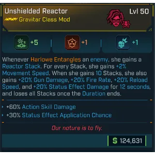 GROLL unshielded reactor (5 Decoherence) (asd)