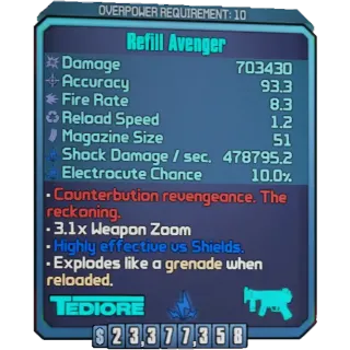 Borderlands 2: avenger any level or OP LEVEL 1-10 and element (XBOX/PC)