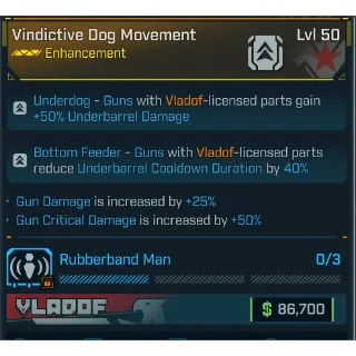 GROLL vindictive dog movement (gun damage and crit)