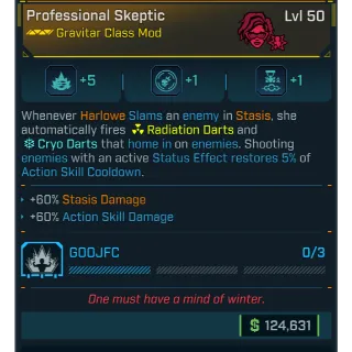 GROLL proferssional skeptic (5 bright future) (asd)