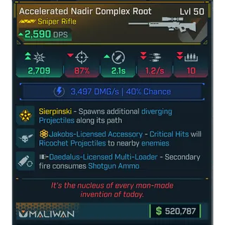 GROLL accelerated nadir complex root (jakobs) (shock) level 50