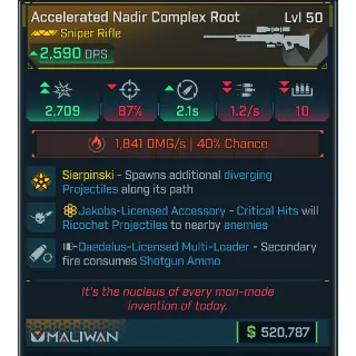 GROLL accelerated nadir complex root (jakobs) (fire) level 50