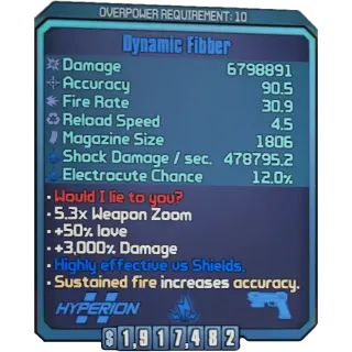 borderlands 2: Fibber (Xbox/PC) (adjustable level) (adjustable element)