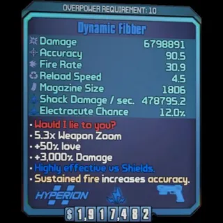 borderlands 2: Fibber (Xbox/PC) (adjustable level) (adjustable element)