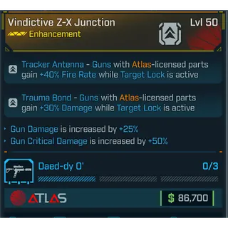 GROLL vindictive z-x junction (gun damage and crit)