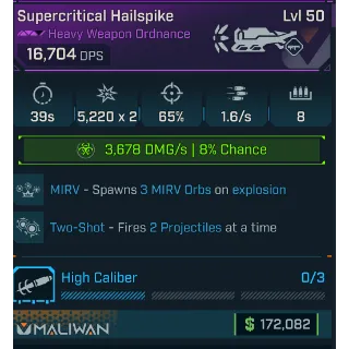 GROLL unobtainable hailspike (corrosive)