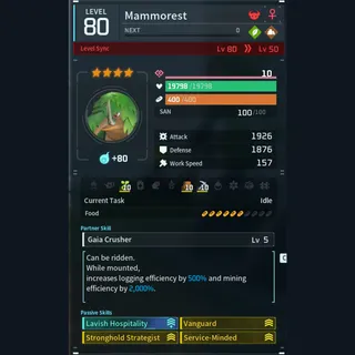 Max Legit Mammorest god-roll (booster)