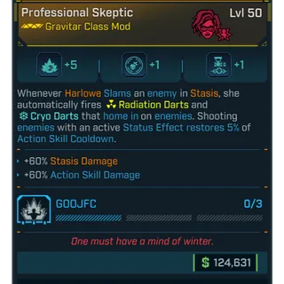 GROLL proferssional skeptic (5 bright future) (asd)