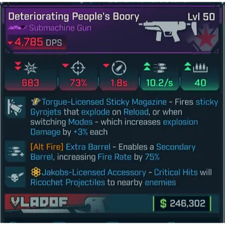 GROLL deteriortating people's boory (jakobs) level 50