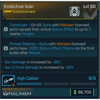 GROLL vindictive icon (gun damage and crit)
