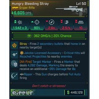 GROLL hungry bleeding stray (tox)