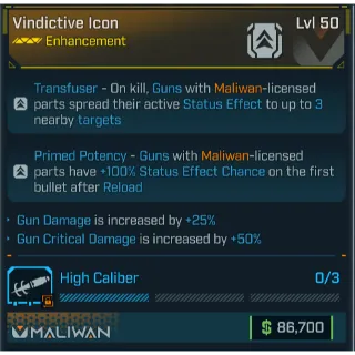 GROLL vindictive icon (gun damage and crit)