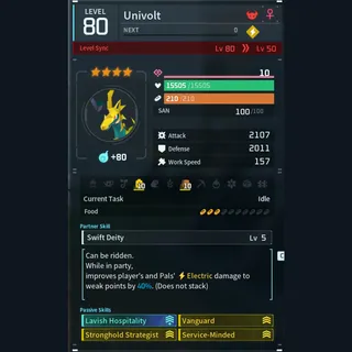 Max Legit Univolt god-roll (booster)
