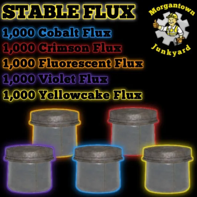 รายการภาพถ่าย