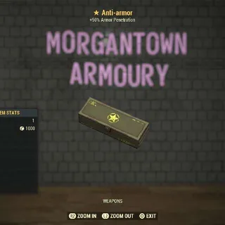 Other | Anti Armour Mod ⭐