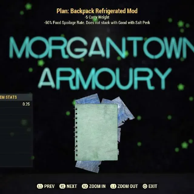 รายการภาพถ่าย