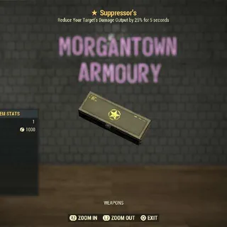 Other | Suppressor's Mod ⭐