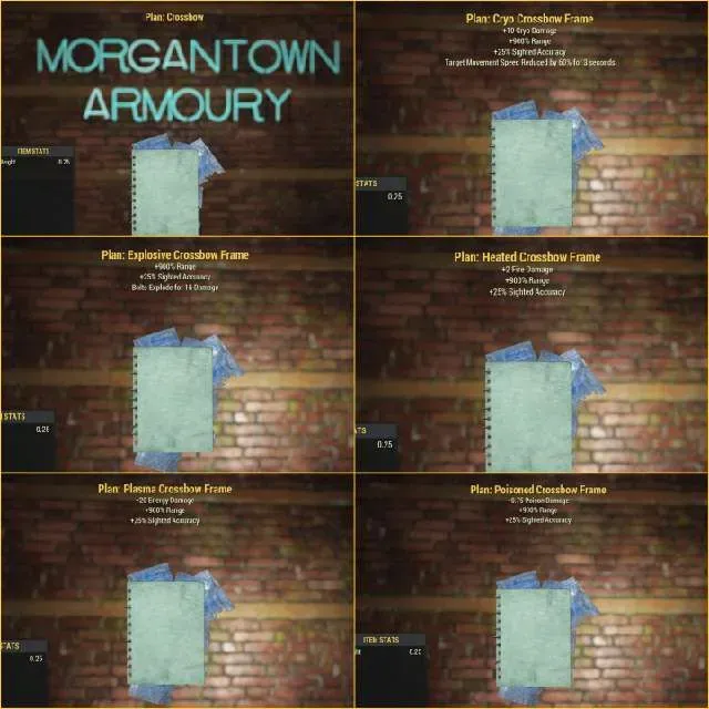 รายการภาพถ่าย