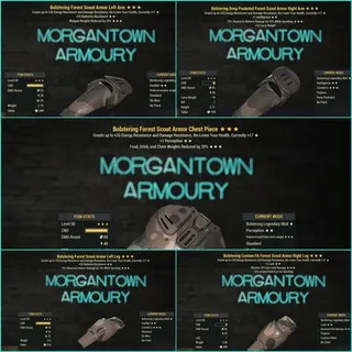 Apparel | Bolstering Forest Set