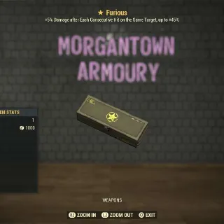 Other | Furious mod ⭐