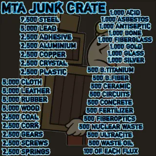 Junk | MTA Junk crate