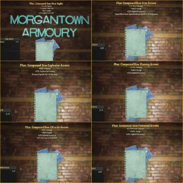 รายการภาพถ่าย