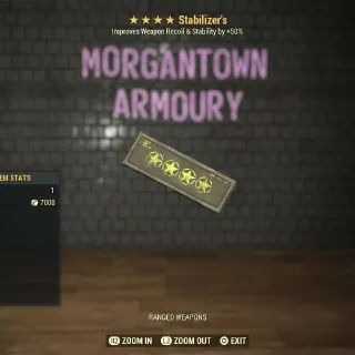 Other | Stabilizer's Mod 4⭐