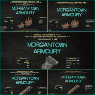 Apparel | Bolstering Trapper Set