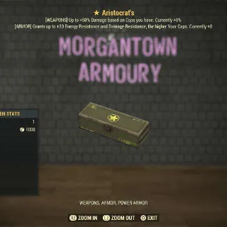 Other | Aristocrat's mod ⭐