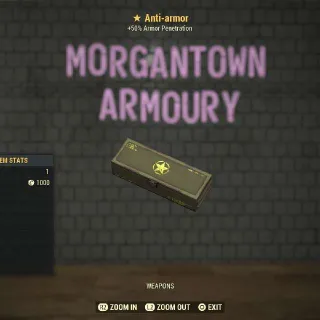 Other | Anti Armour Mod ⭐