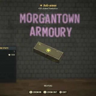 Other | Anti Armour Mod ⭐