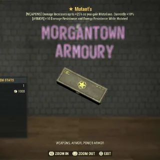 Other | Mutant's mod ⭐