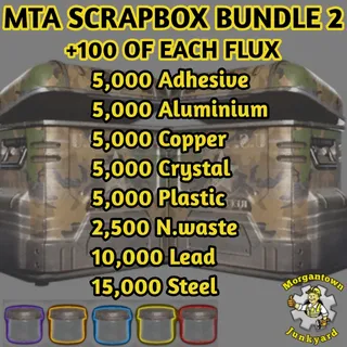 Junk | 📦Scrapbox Bundle 2+Flux