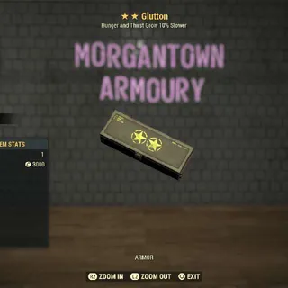 Other | Glutton Mod 2⭐