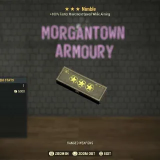 Other | Swift Mod 3⭐