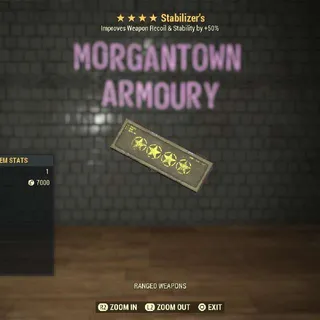 Other | Stabilizer's Mod 4⭐