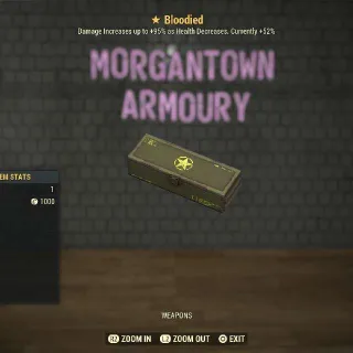 Other | Bloodied Mod ⭐