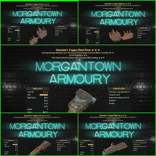 Apparel | Overeaters Trapper Set