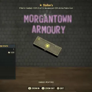 Other | Stalkers Mod ⭐