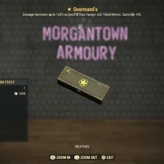 Other | Gourmand's Mod ⭐