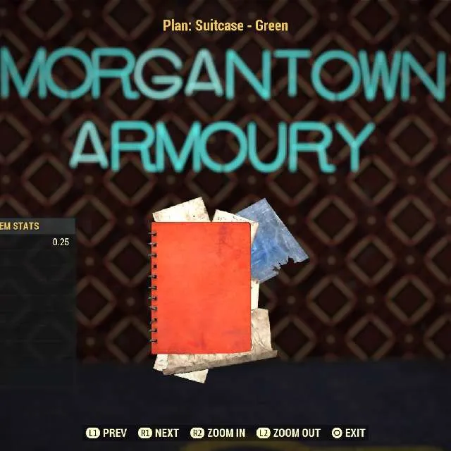 รายการภาพถ่าย