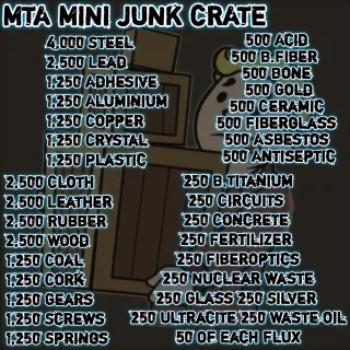 Junk | MTA Mini junk crate