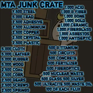 Junk | MTA Junk crate